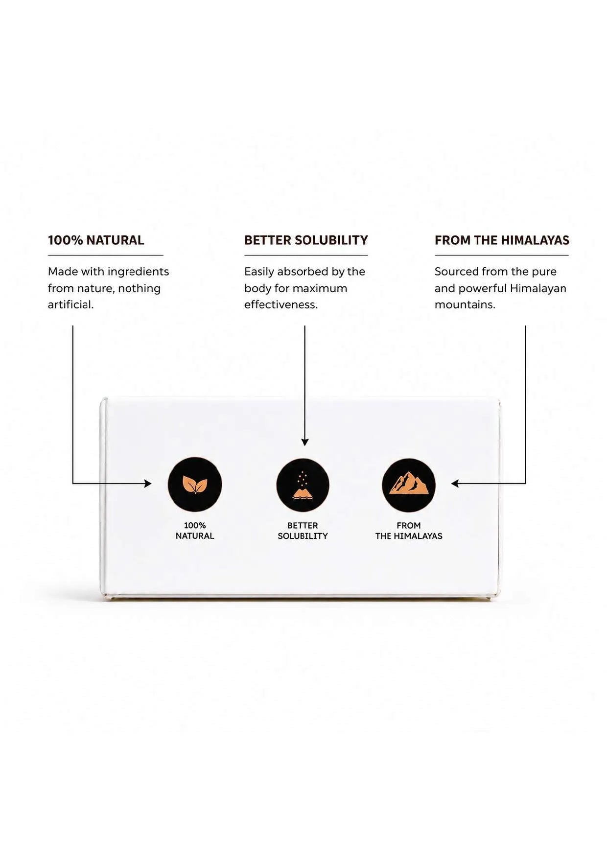 Rootein Pure Himalayan Shilajit Resin